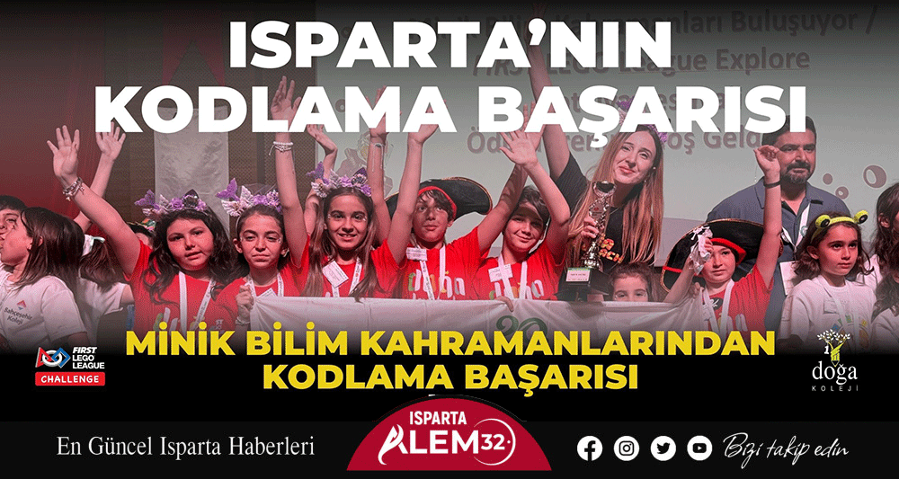 First Lego League (FLL), dünya genelinde 110