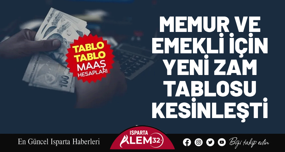 Milyonlarca emekli ve memurun heyecanla beklediği gün geldi! Haziran ayı