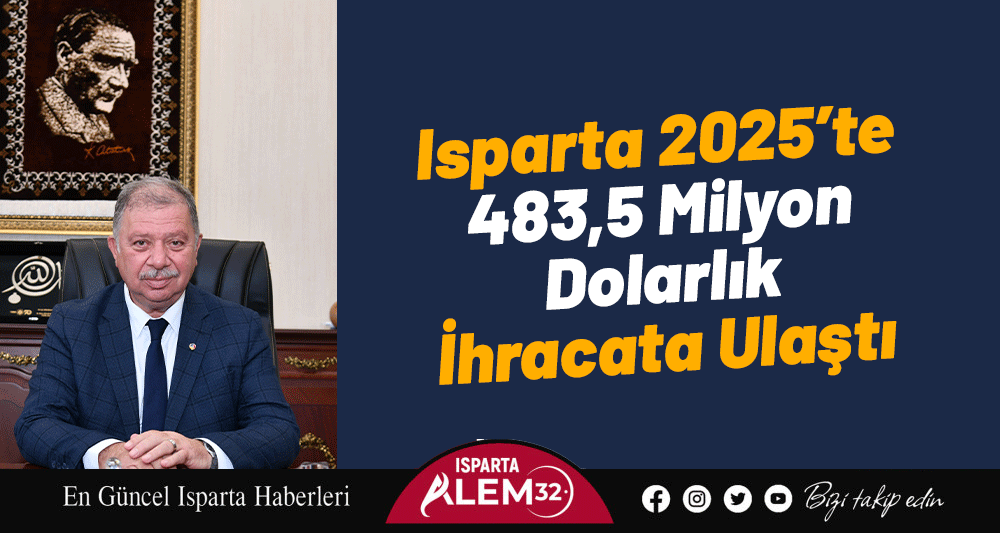 Türkiye İhracatçılar Meclisi (TİM) tarafından açıklanan 2025 yılı ihracat verilerini